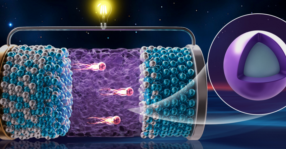 大连化物所开发出首例氢负离子原型电池